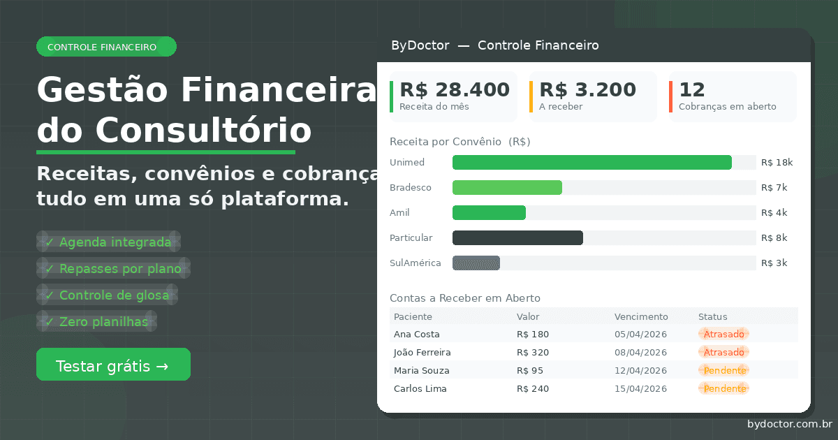 Capa do artigo: Sistema para Consultório Médico com Controle Financeiro Simplificado